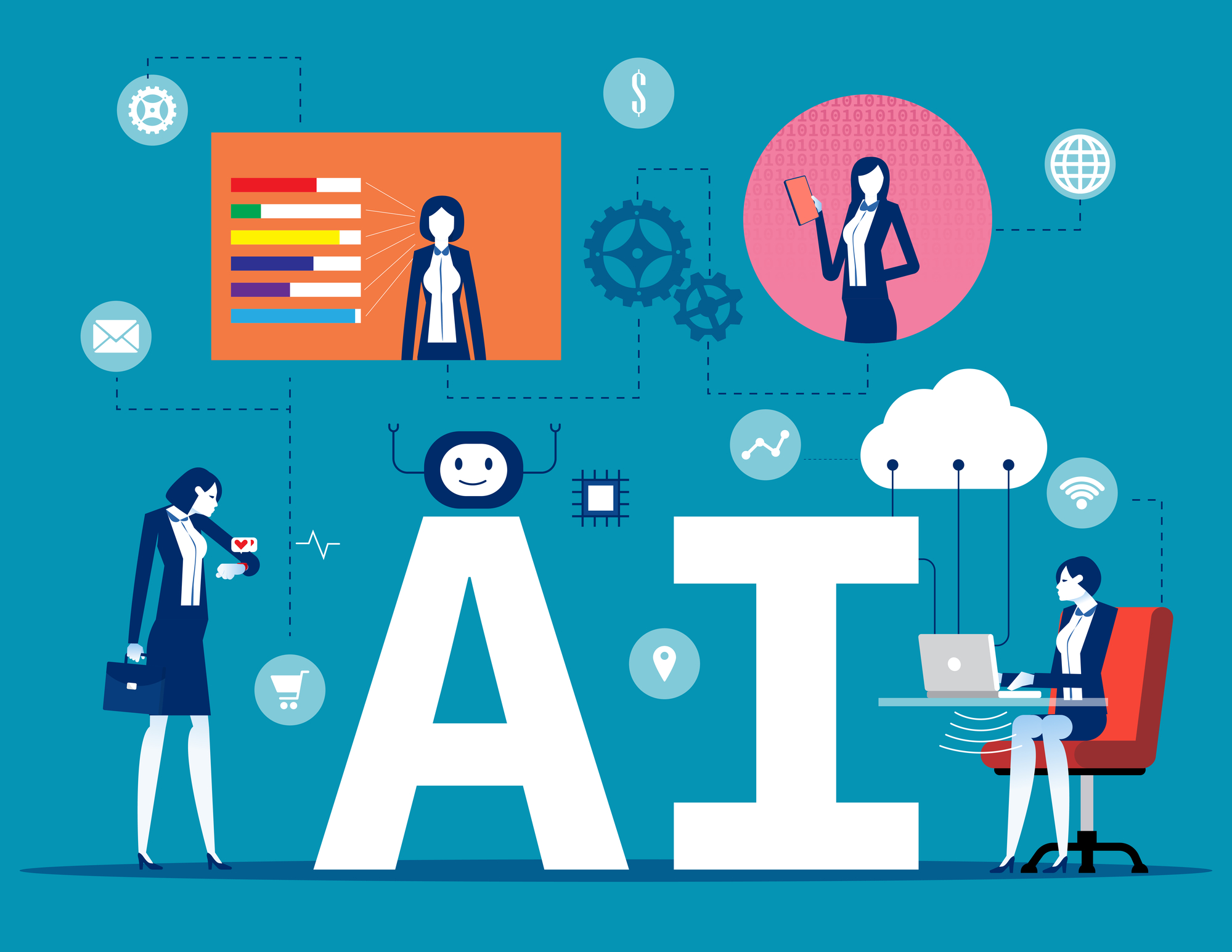 AI strategy development