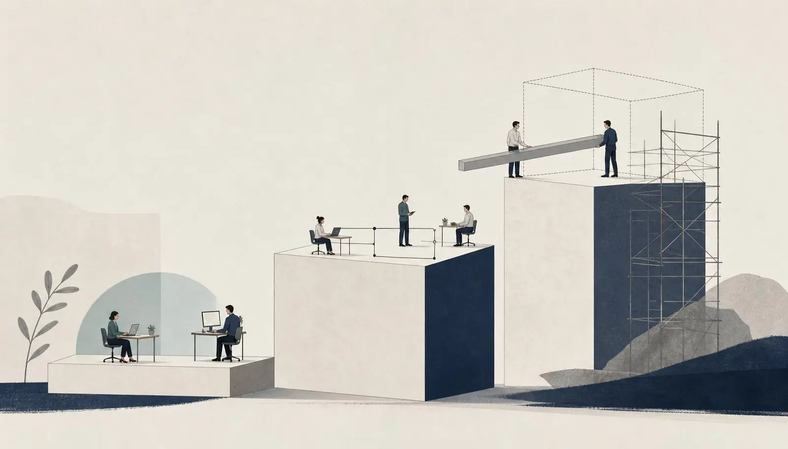 capability gap